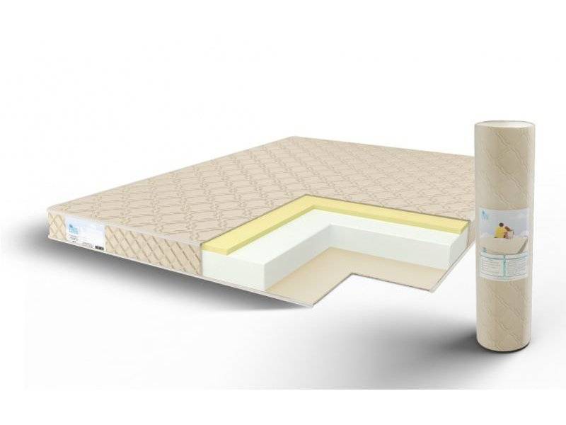 матрас comfort line memory roll classic+ в Сыктывкаре