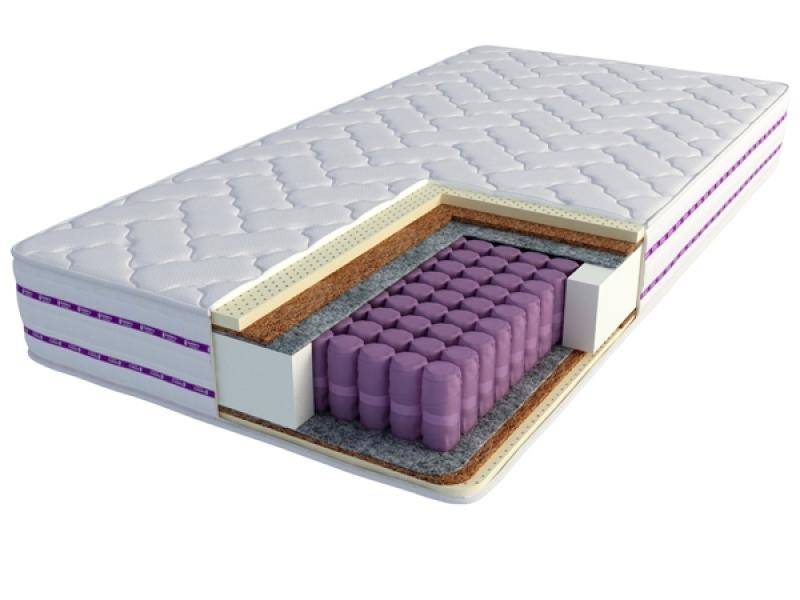 матрас sonberry aero ozza в Сыктывкаре