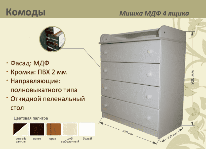 детский комод мишка мдф 4 ящика в Сыктывкаре