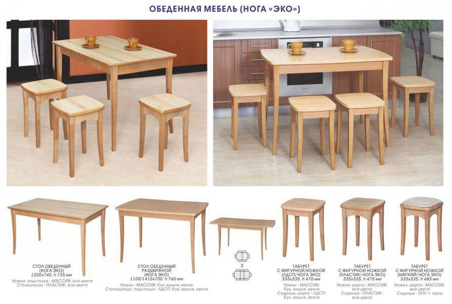 обеденный стол и табурет (нога эко) в Сыктывкаре