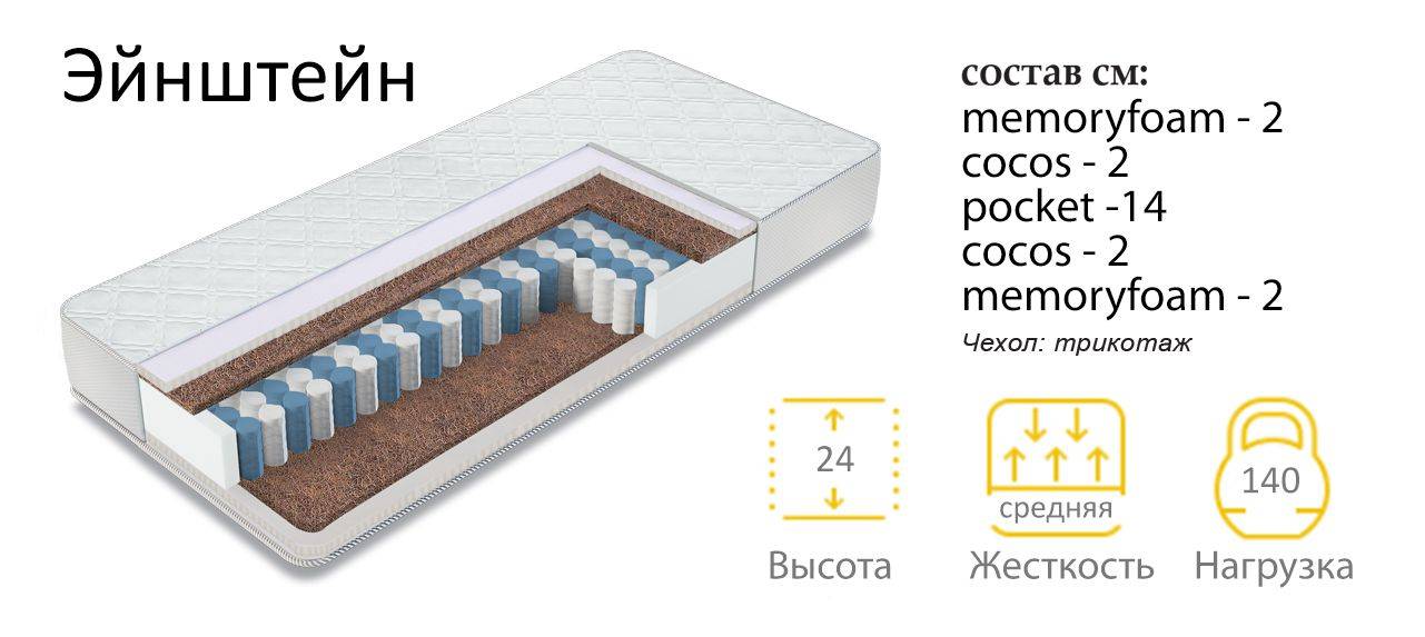 матрас эйнштейн в Сыктывкаре