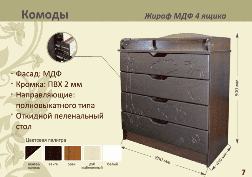 детский комод жираф мдф 4 ящика в Сыктывкаре