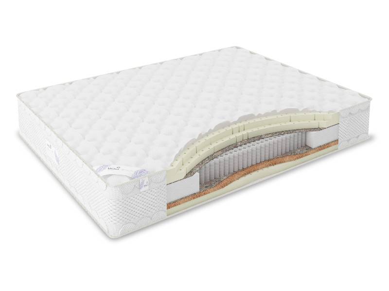 матрас impero soft в Сыктывкаре