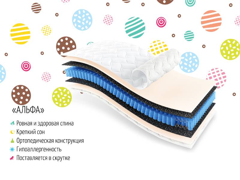 матрас альфа в Сыктывкаре