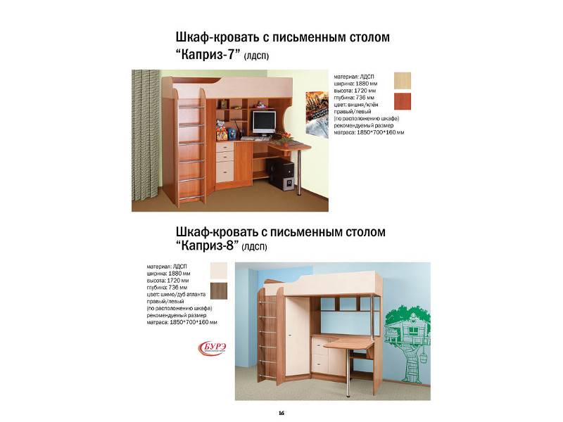 детская каприз в Сыктывкаре
