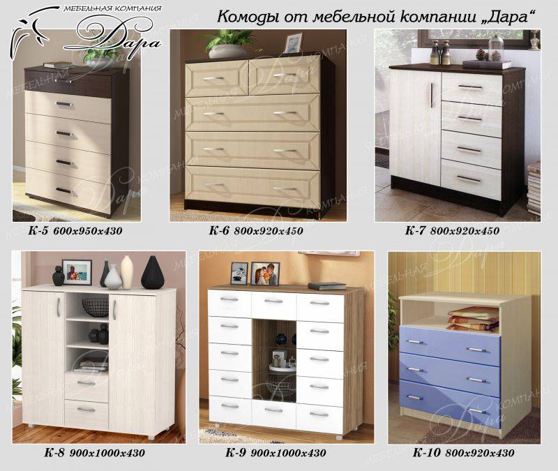 комод в ассортименте в Сыктывкаре
