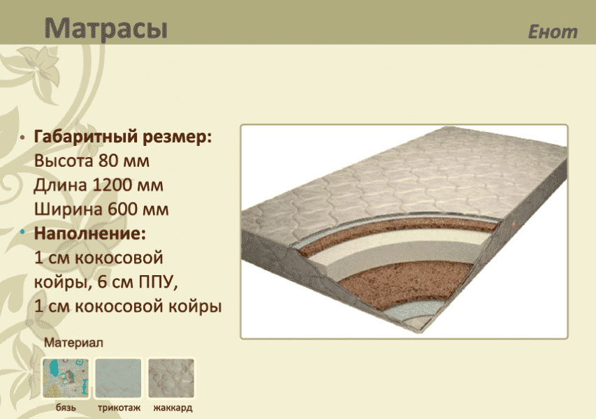 детский матрас енот в Сыктывкаре