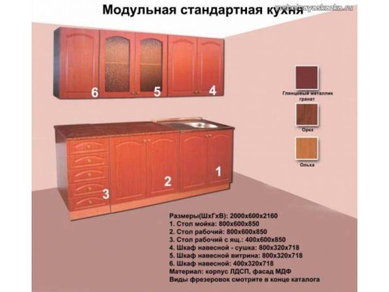 кухня прямая модульная стандарт в Сыктывкаре