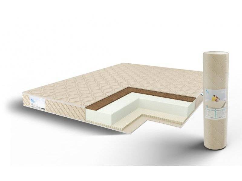 матрас comfort line cocos-latex2 roll classic+ в Сыктывкаре
