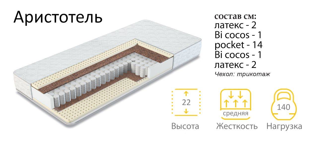 матрас аристотель в Сыктывкаре