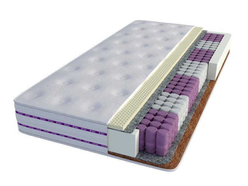матрас sonberry essential estenza в Сыктывкаре