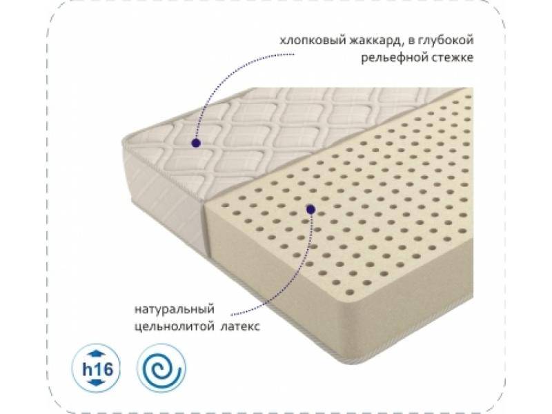 матрас compact latex в Сыктывкаре