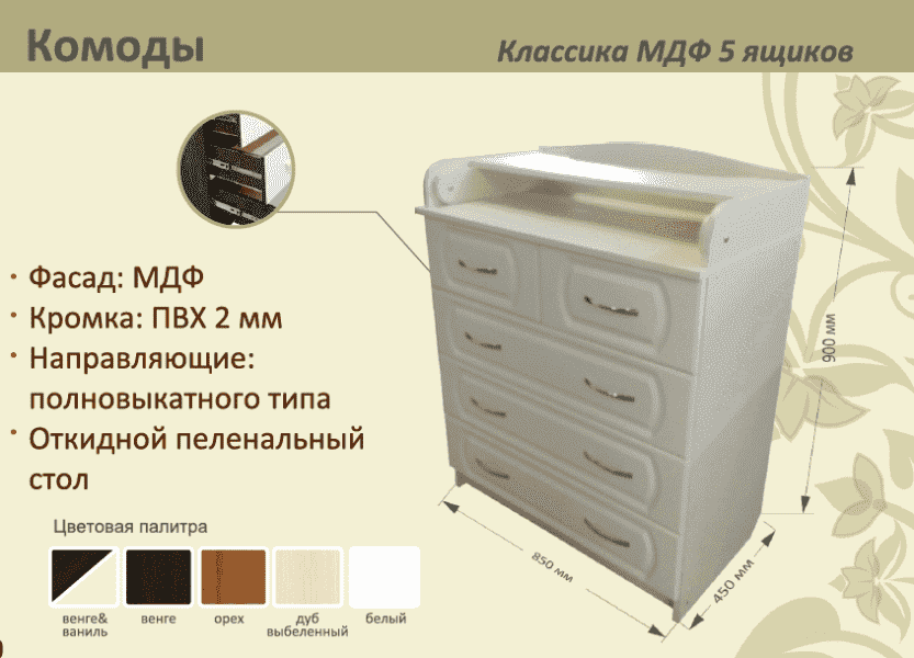 детский комод классика мдф 5 ящиков в Сыктывкаре