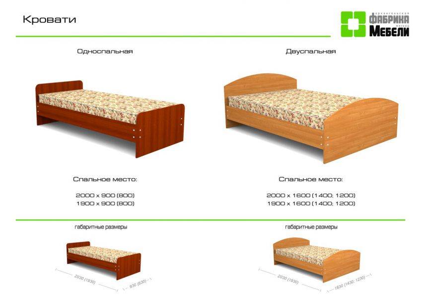 кровать односпальная в Сыктывкаре