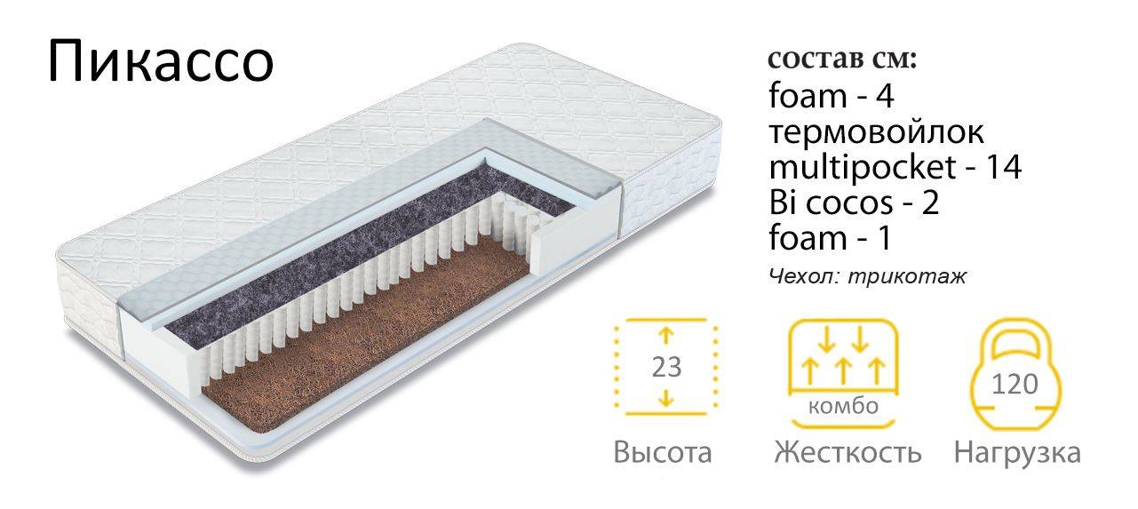 матрас пикассо в Сыктывкаре