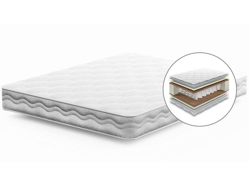 матрас comfort support eco в Сыктывкаре