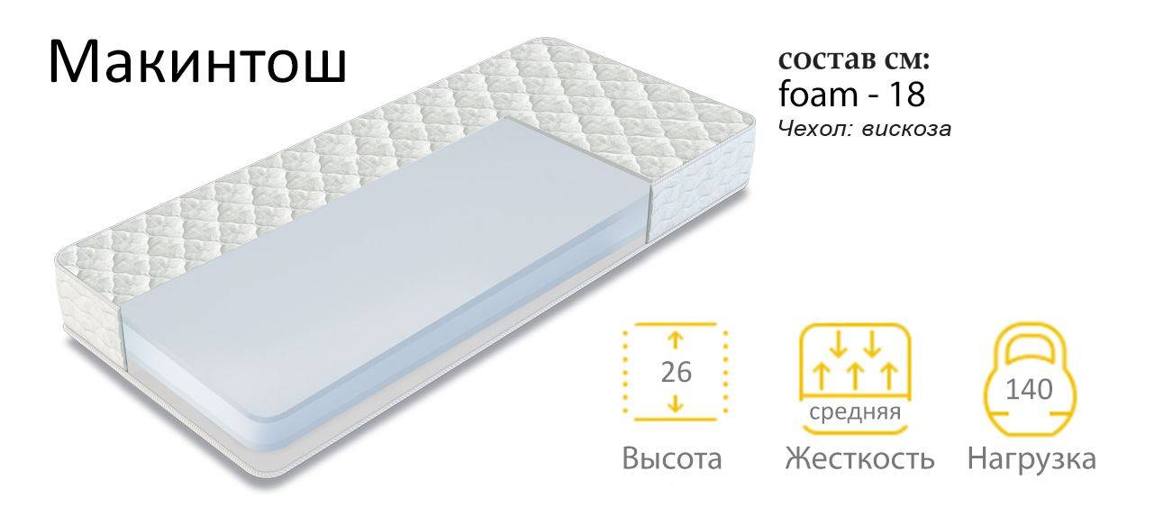 матрас макинтош в Сыктывкаре