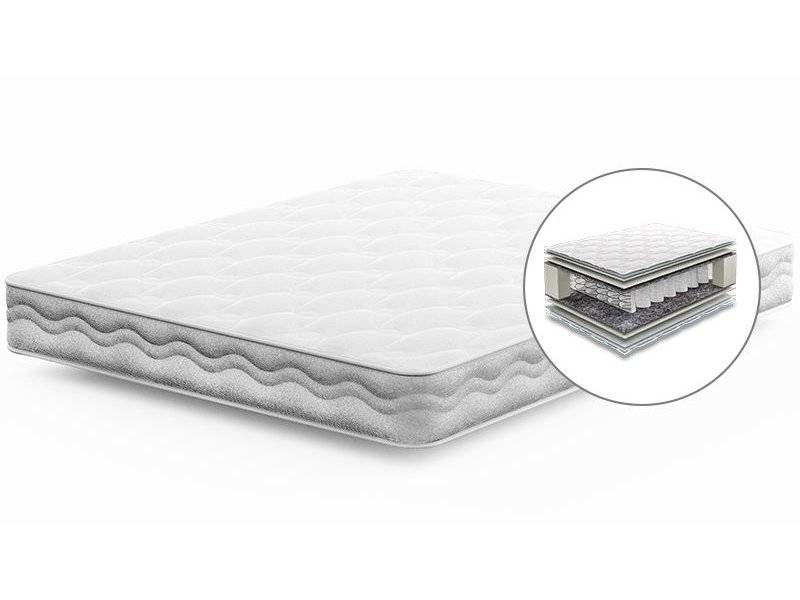 матрас пружинный comfort basic в Сыктывкаре