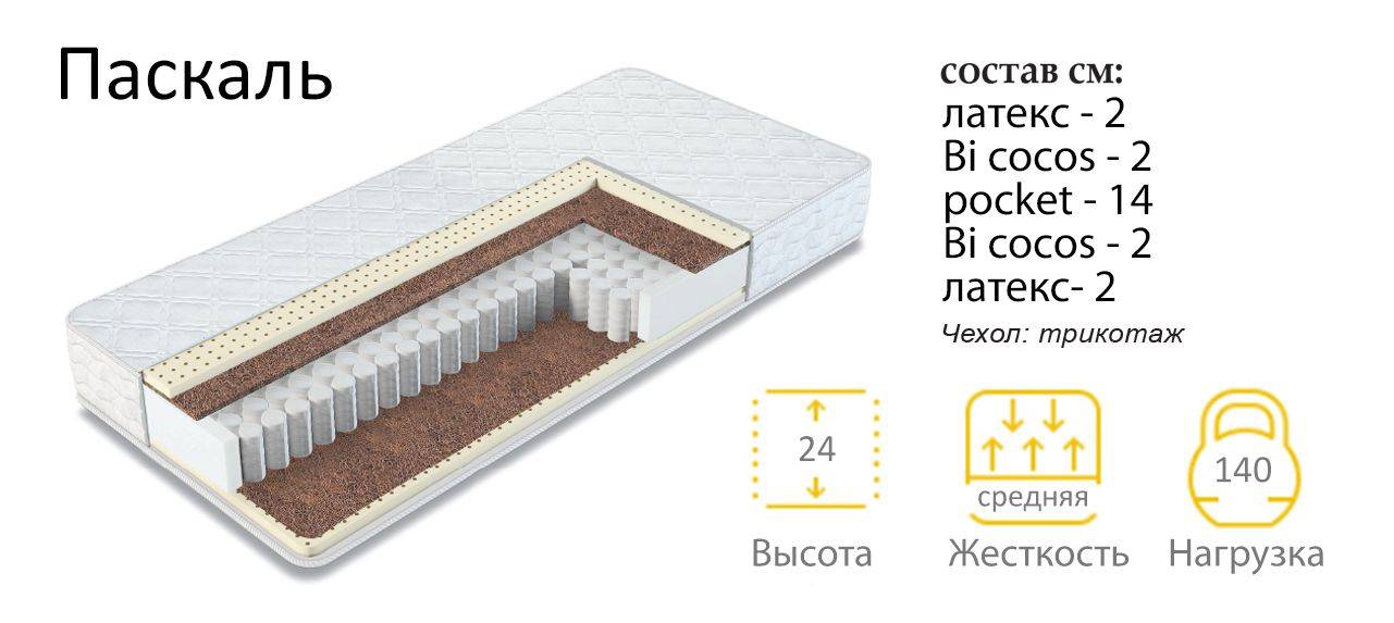 матрас паскаль в Сыктывкаре