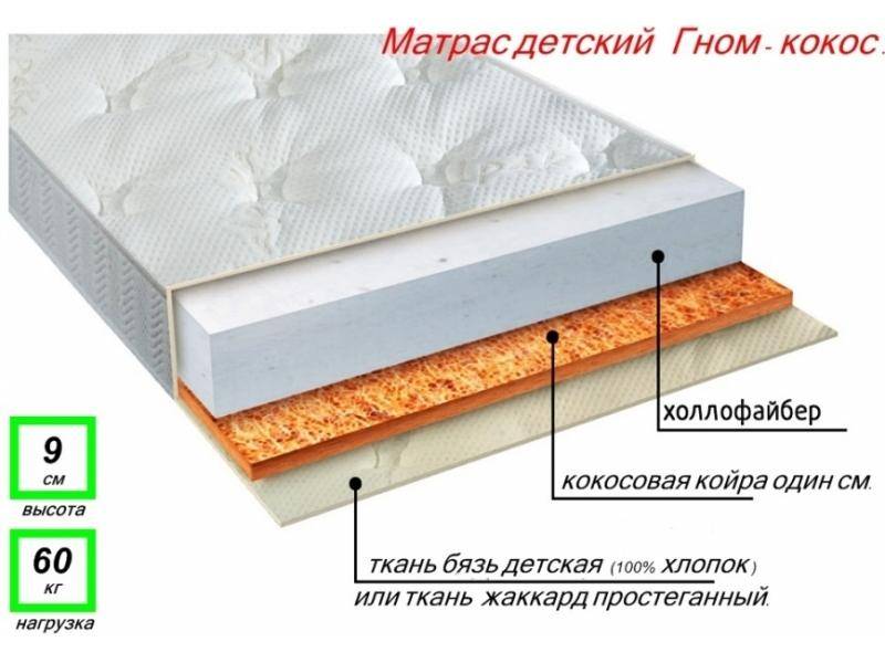 матрас детский гном кокос в Сыктывкаре