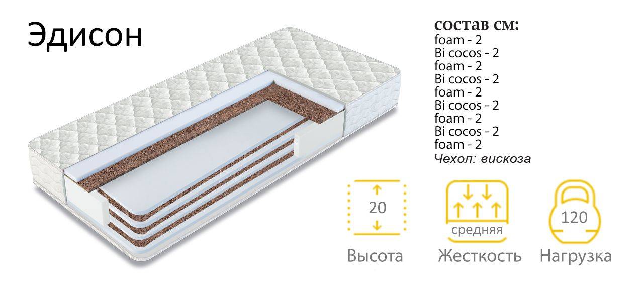 матрас эдисон в Сыктывкаре