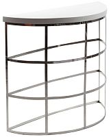 консоль pillar 100 см белая в Сыктывкаре